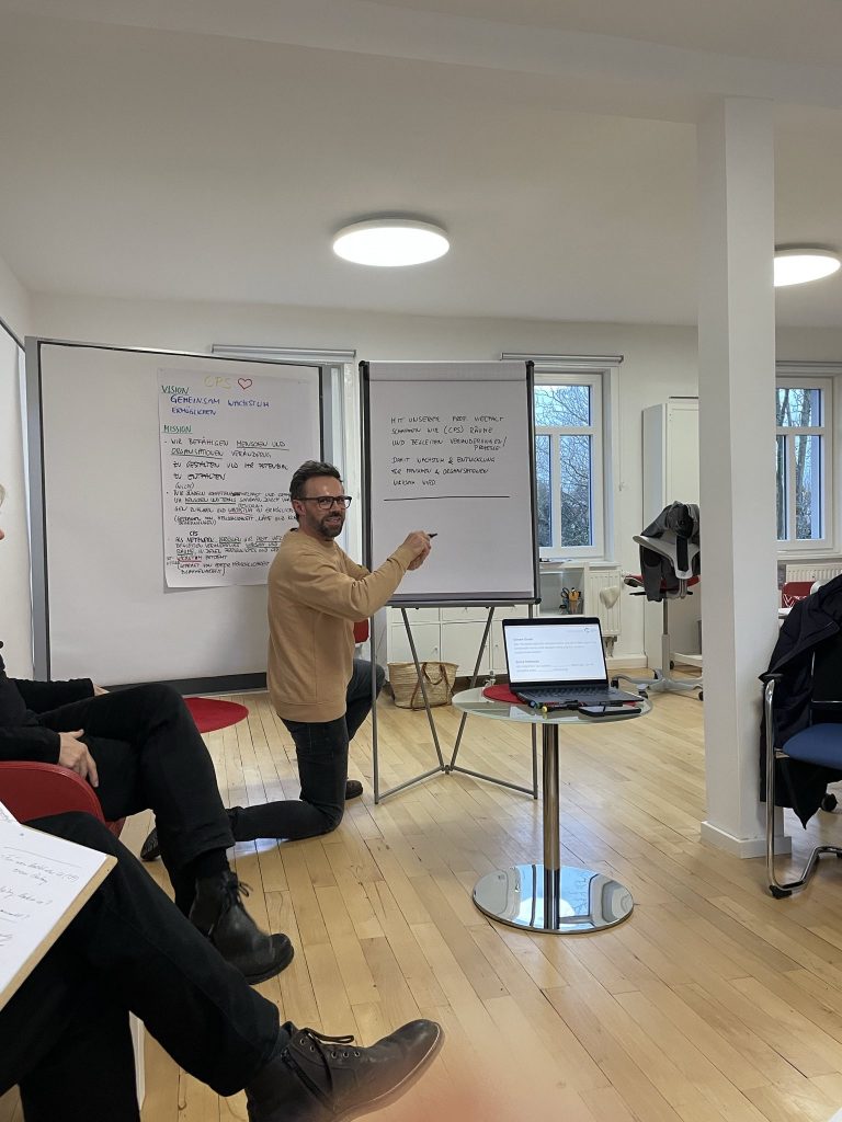 MOVE.TEAM im Team Coaching Action